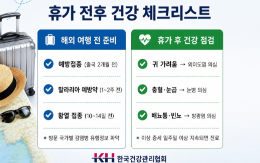 휴가전후 건강관리...떠나기전 접종, 돌아와서 점검